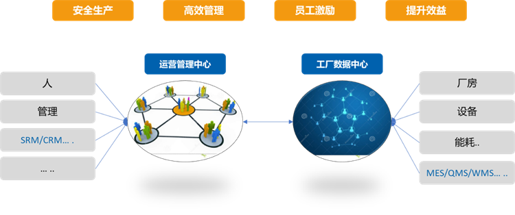 云开全站·appkaiyun官网：NEPCON ASIA盛装开幕，科瑞技术精彩亮