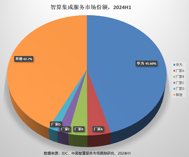 开云真人APP网站：联想小新100M智能投影仪震撼登场：真实画质与便捷移动的完美